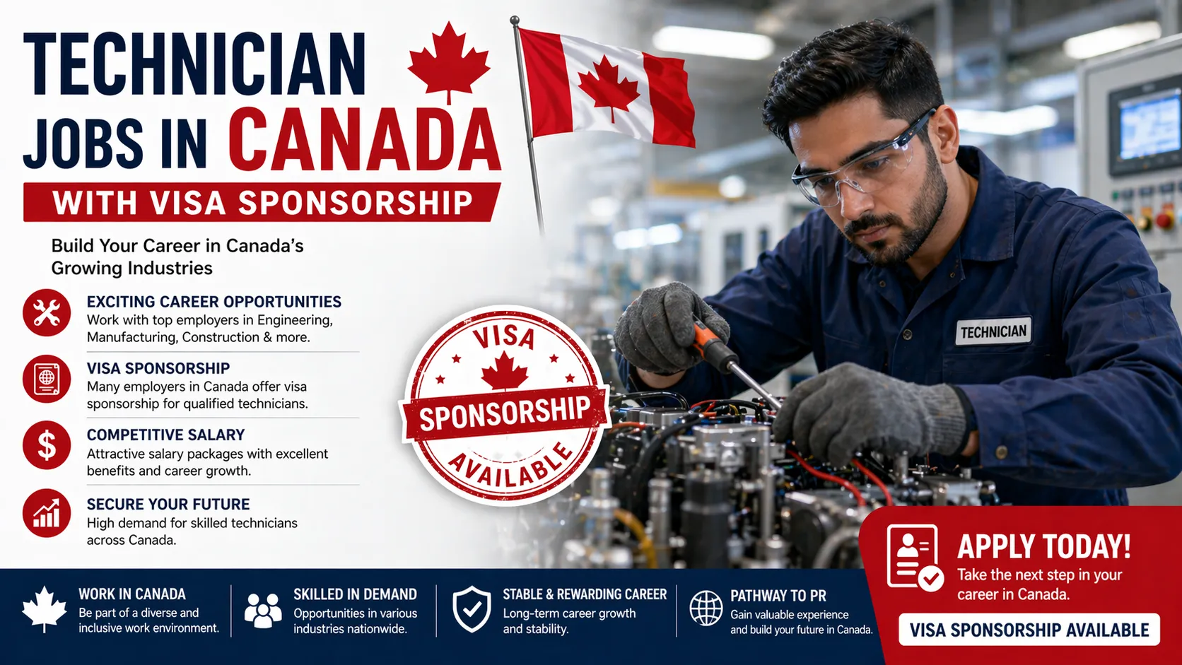 Technician Jobs in Canada with Visa Sponsorship